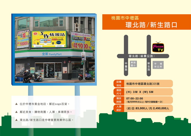 桃園市中壢區環北路/新生路口(中壢市公所)